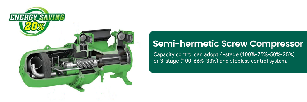 Figure 2 Semi-hermetic screw compressor Figura 2 Compressore a vite semi-ermetico